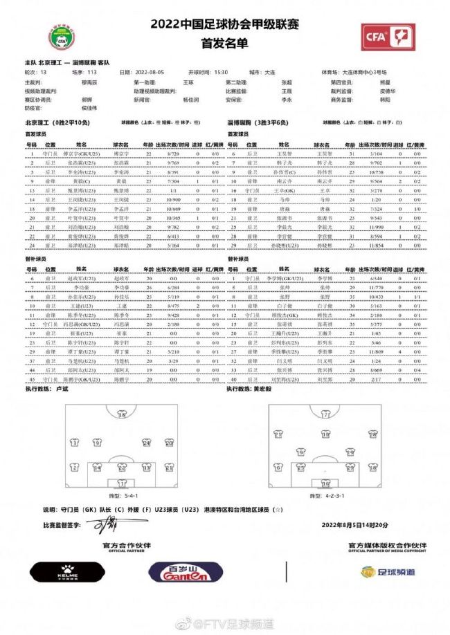 本场过后，布莱顿积22分暂居积分榜第7位，诺丁汉森林积13分排名第14位。